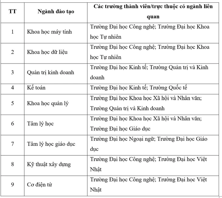 - Ảnh 6.