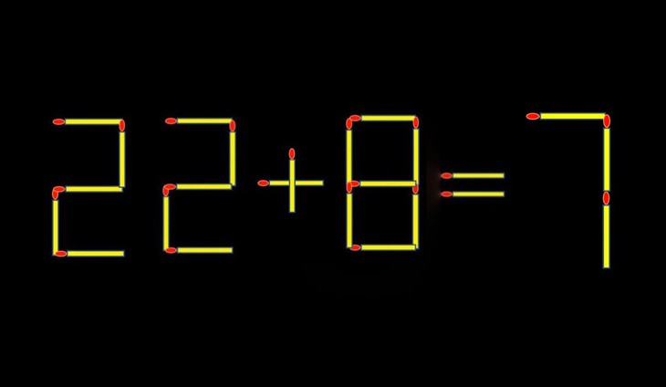 Thử tài IQ: Di chuyển một que diêm để 22+8=7 thành phép tính đúng - Ảnh 1.