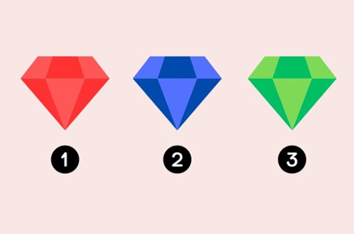 Quiz: Nét tính cách nổi bật nhất của bạn là gì? - Ảnh 1.