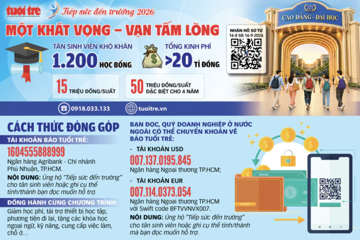 Thầy hiệu trưởng lặng lẽ tiếp sức, giữ ước mơ cho sinh viên nghèo - Ảnh 6.