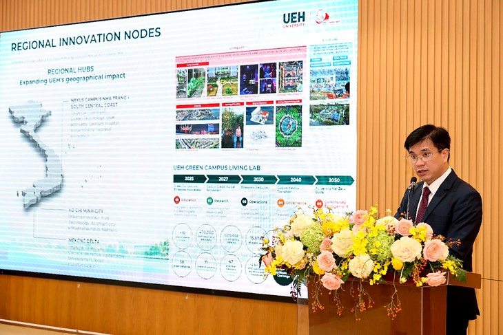 UEH kết nối lãnh đạo đại học quốc tế bàn về quản trị và tác động xã hội - Ảnh 1.