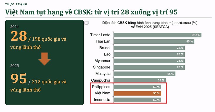 Cần tăng diện tích cảnh báo, in hotline hỗ trợ cai thuốc lá trên bao bì - Ảnh 2.