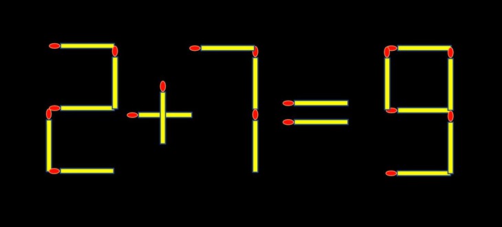 Thử tài IQ: Di chuyển một que diêm để 21+9=7 thành phép tính đúng - Ảnh 1.