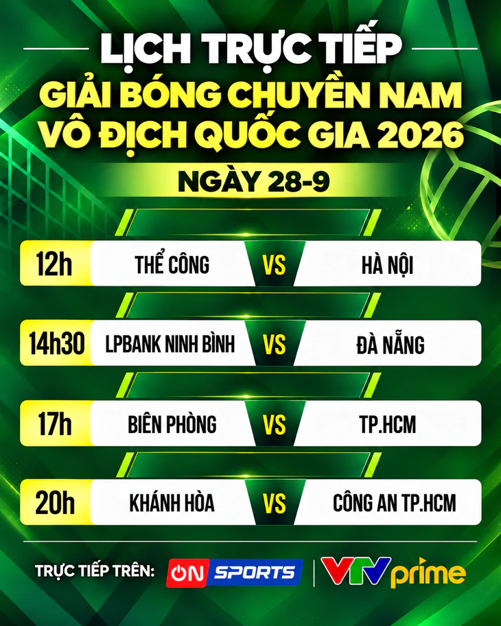 Lịch trực tiếp Giải bóng chuyền nam vô địch quốc gia ngày 28-10 - Ảnh 1.