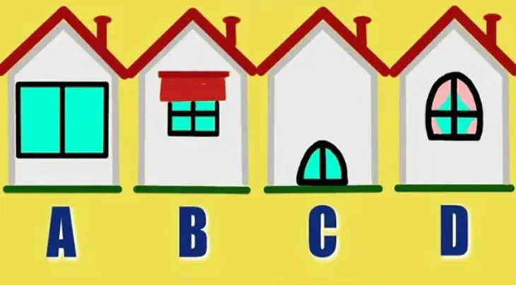 Quiz: Đâu là nét tính cách nổi bật nhất của bạn? - Ảnh 1.