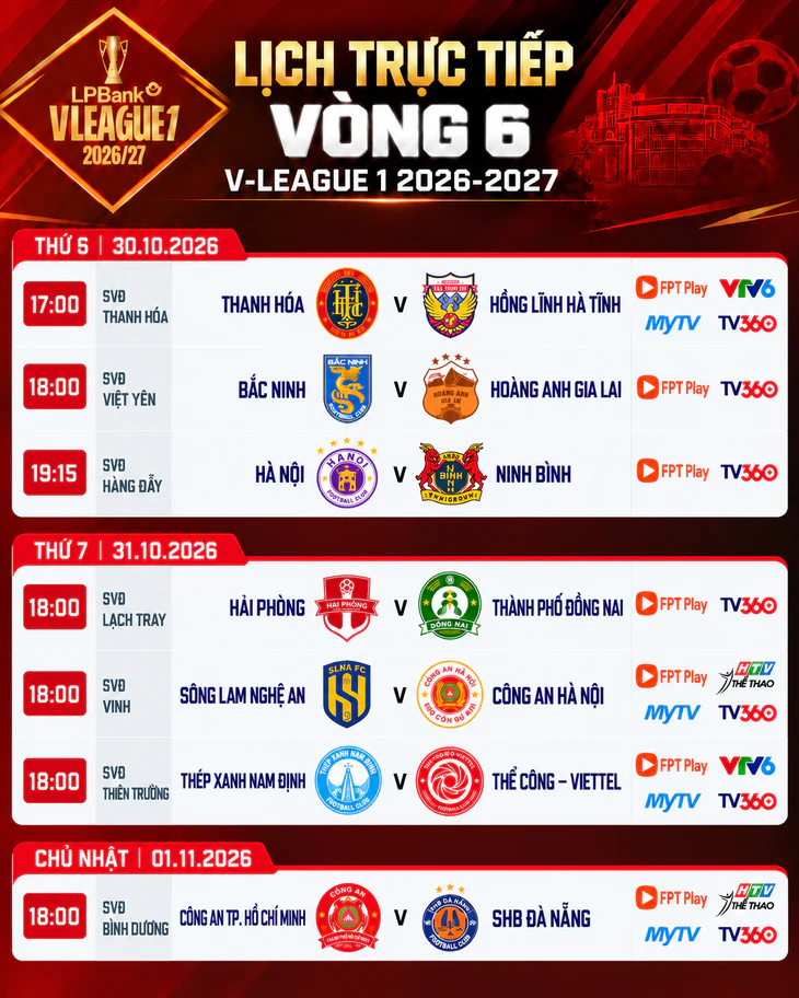 Lịch trực tiếp V-League vòng 6: Hà Nội đấu Ninh Bình - Ảnh 1.