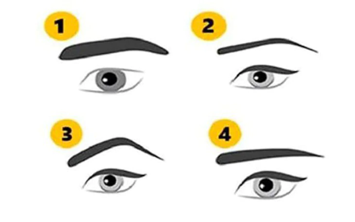 Quiz: Kiểu tóc bạn thích tiết lộ điều gì về tính cách của bạn? - Ảnh 3.