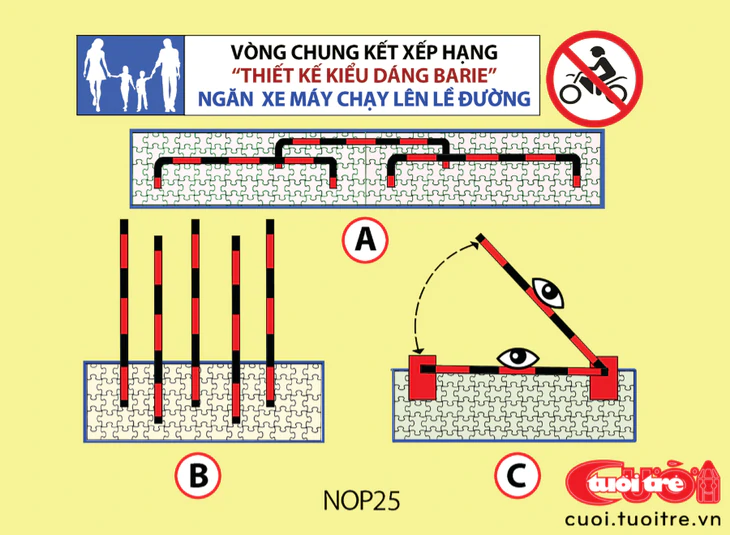 Riêng tại một con đường có tới 163 xe máy bị phạt nguội vì leo lề - Ảnh 1.