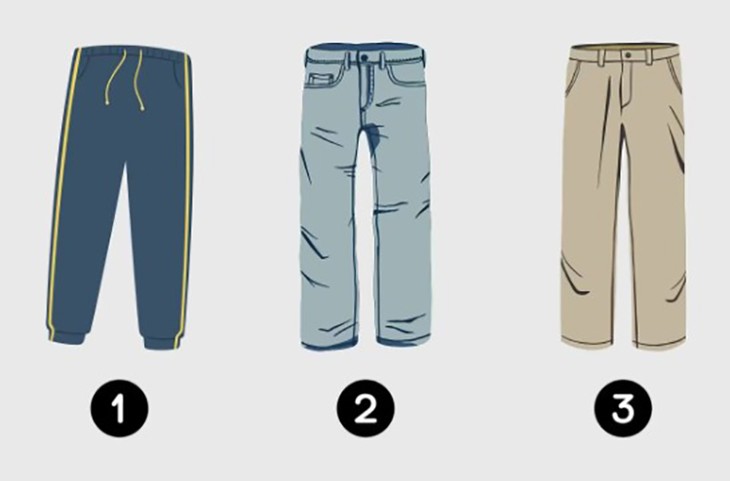 Quiz: Bạn thuộc kiểu tính cách nào? - Ảnh 1.