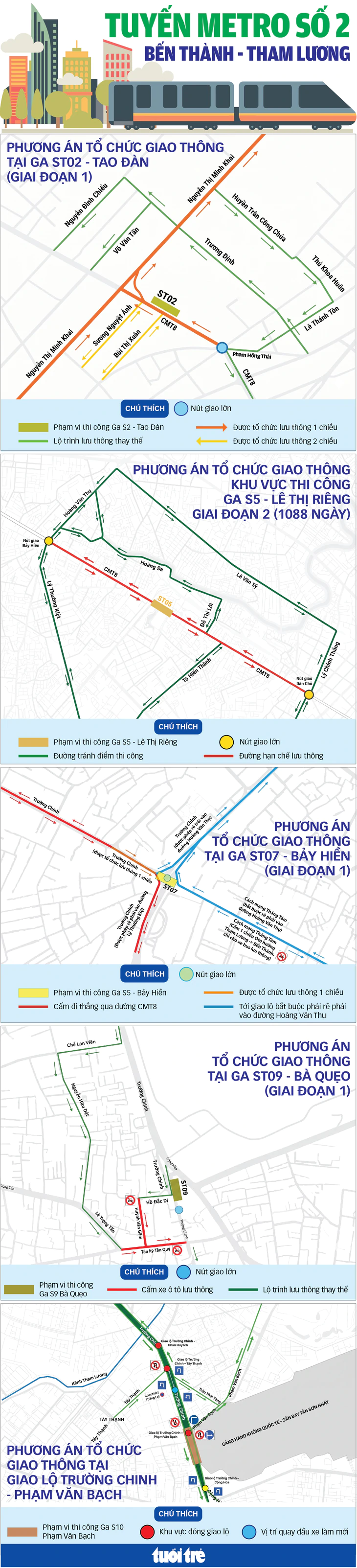 Từ ngày 7-11, cấm xe tải, ô tô khách qua một đoạn đường Trường Chinh để thi công metro số 2 - Ảnh 3.