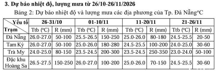  - Ảnh 2.