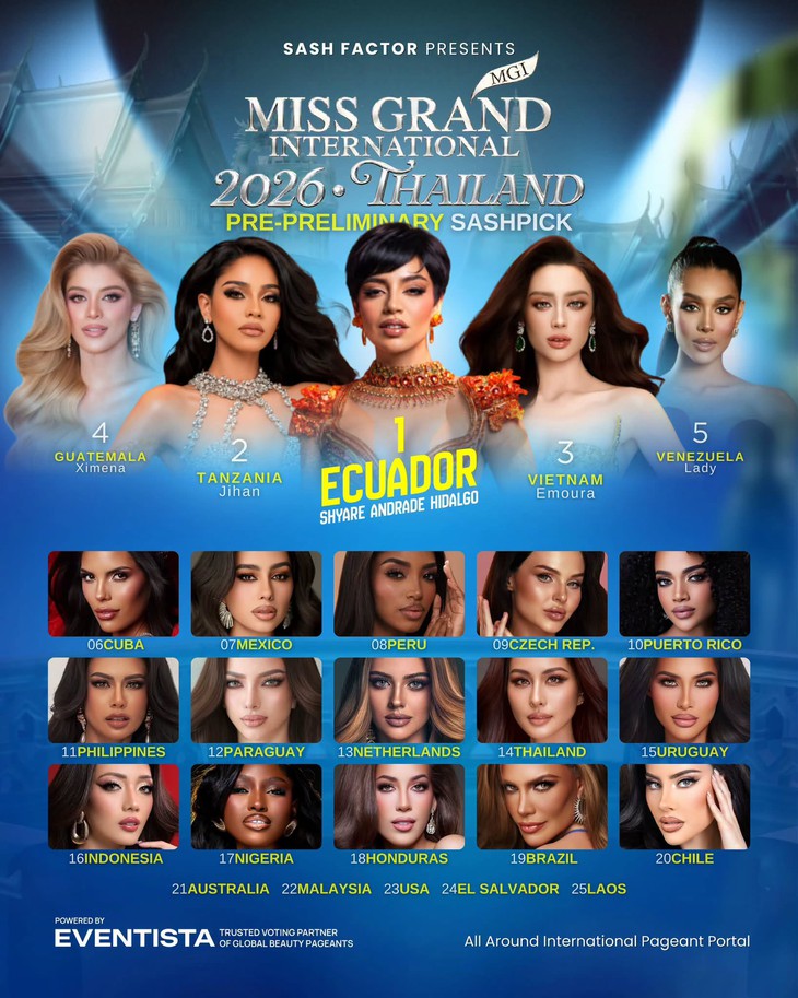 Emoura Phạm được Sash Factor dự đoán vào top 3 Miss Grand International 2026 - Ảnh 6.