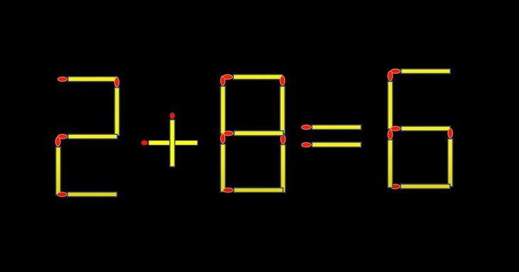 Thử tài IQ: Di chuyển một que diêm để 2+8=6 thành phép tính đúng - Ảnh 1.