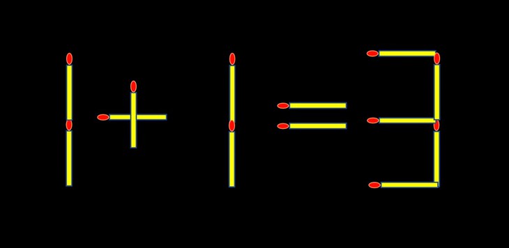 Thử tài IQ: Di chuyển một que diêm để 3+8=16 thành phép tính đúng - Ảnh 2.