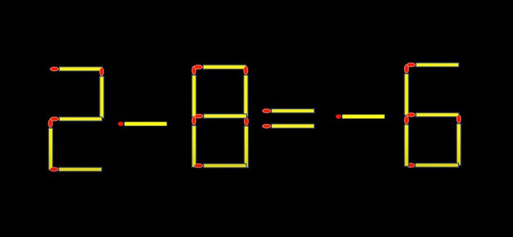 Thử tài IQ: Di chuyển một que diêm để 2+8=6 thành phép tính đúng - Ảnh 1.