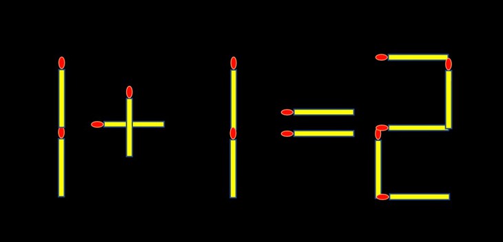 Thử tài IQ: Di chuyển một que diêm để 3+8=16 thành phép tính đúng - Ảnh 1.