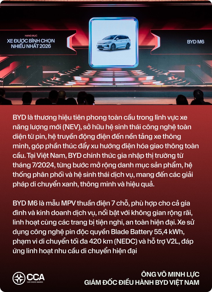 15 hạng mục giải thưởng Car Choice Awards 2026 đã tìm được người chiến thắng - Ảnh 28.
