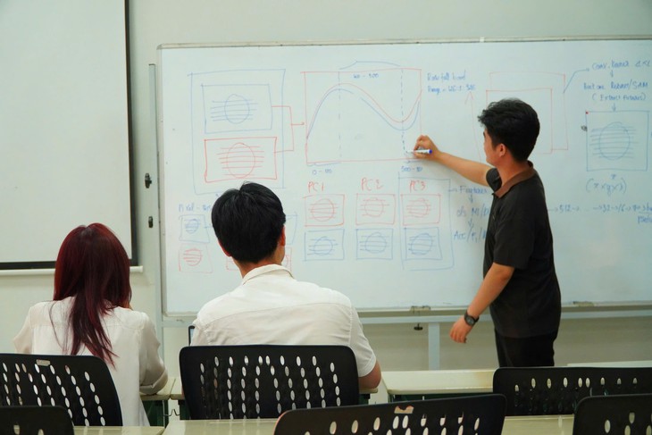 Tuổi Trẻ Startup Award: Nhóm sinh viên phát triển AI dự báo rủi ro, tối ưu quạt và sục khí cho ao tôm - Ảnh 6.