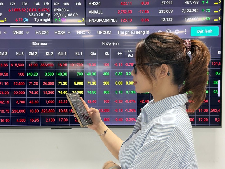 Tài khoản chứng khoán âm nặng, 'tắt app' chờ hồi được không? - Ảnh 1.