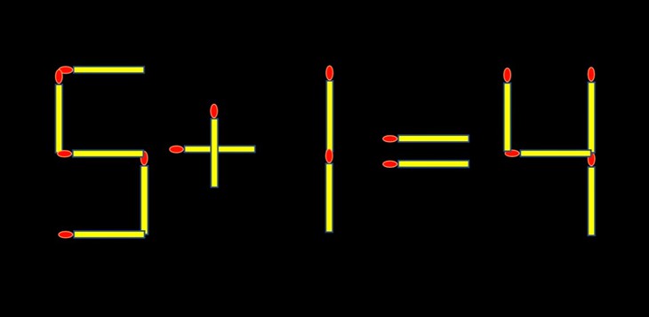 Thử tài IQ: Di chuyển một que diêm để 5+27=6 thành phép tính đúng - Ảnh 2.