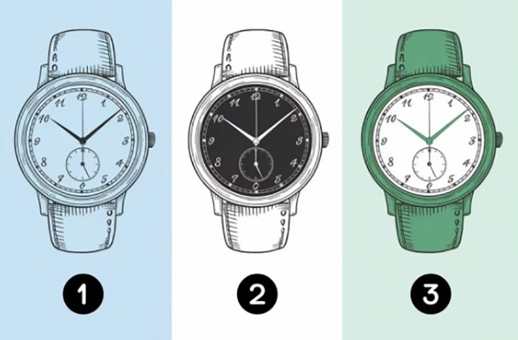 Quiz: Điều gì khiến bạn căng thẳng? - Ảnh 1.