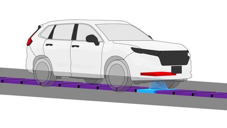 Xe điện sắp vừa chạy cao tốc vừa sạc, có từ năm 2027? - Ảnh 2.