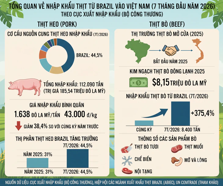 Vì sao đi nửa vòng trái đất giá vẫn thấp hơn hàng nội? - Ảnh 8.