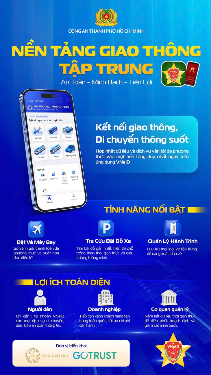 Nền tảng giao thông tập trung trên VNeID - Ảnh 1.