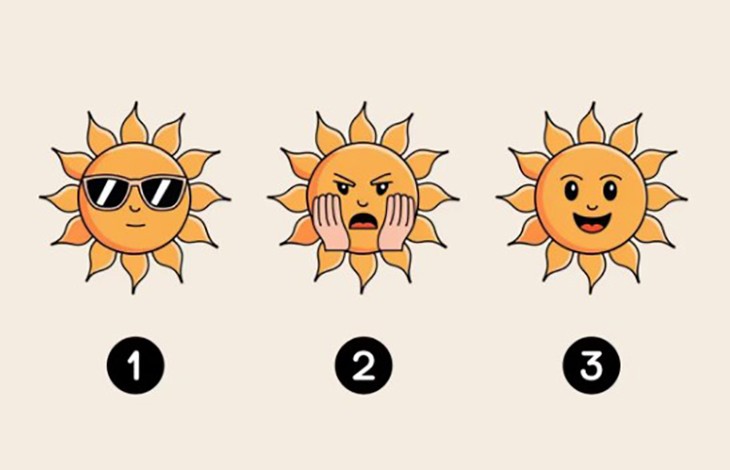 Quiz: Đặc điểm nổi bật nhất của bạn là gì? - Ảnh 1.