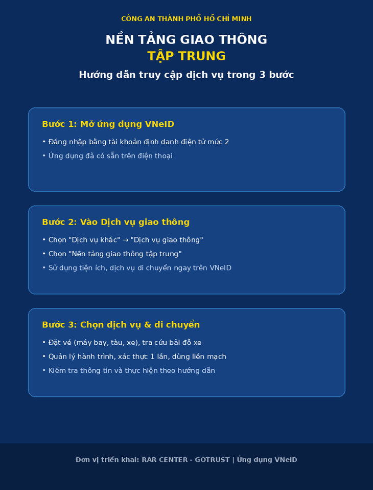 - Ảnh 2.