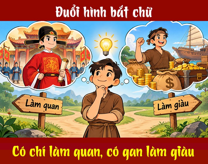 Tục ngữ quen thuộc này là gì? (P38) - Ảnh 1.