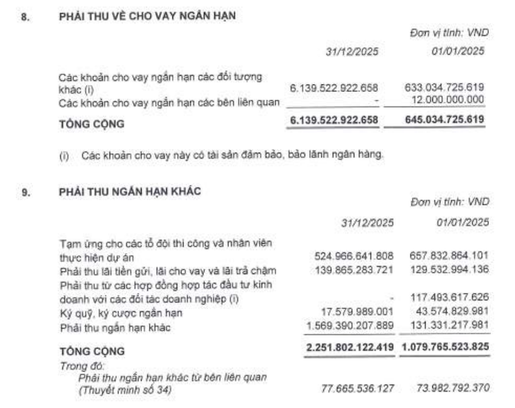 Vinaconex - Ảnh 2.