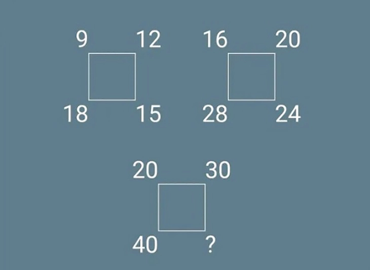 câu đố - Ảnh 1.