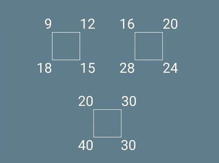 câu đố - Ảnh 2.