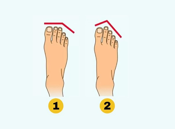 bàn chân - Ảnh 1.