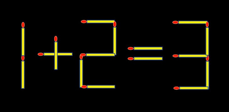 que diêm - Ảnh 4.