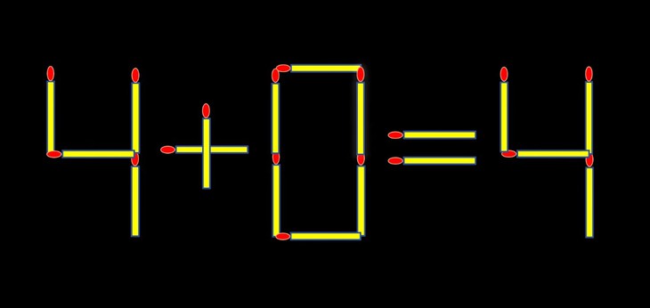 que diêm - Ảnh 2.