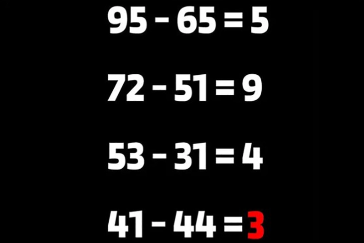 câu đố - Ảnh 2.