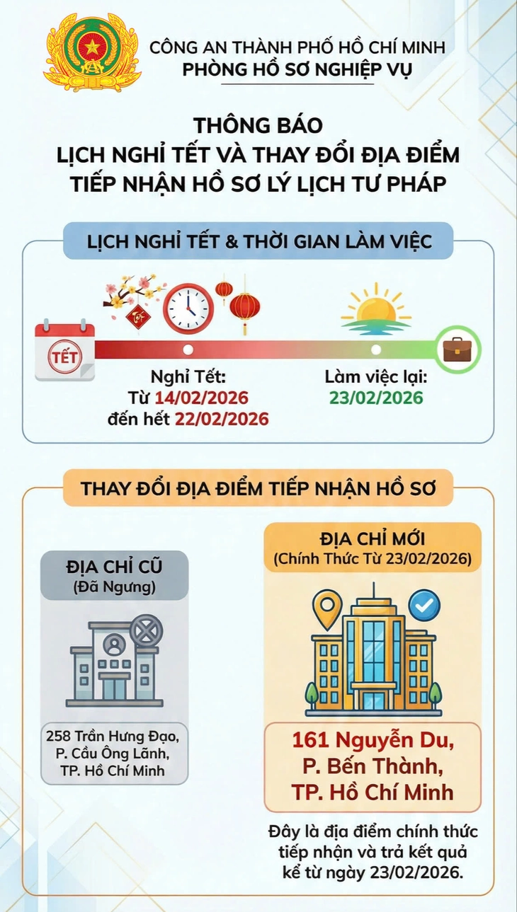 lý lịch tư pháp - Ảnh 2.