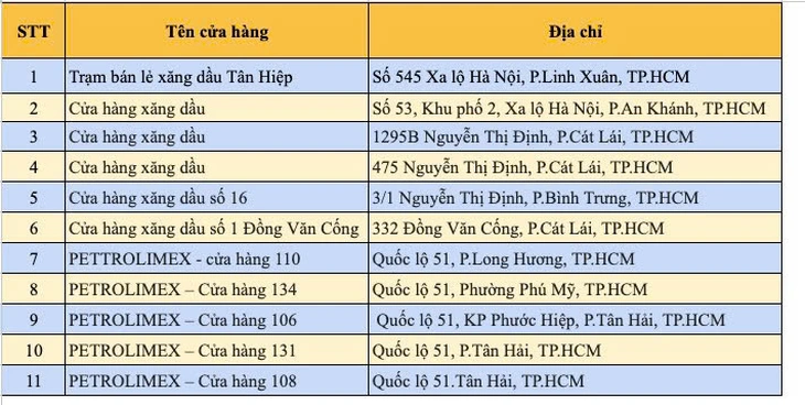 cao tốc - Ảnh 3.