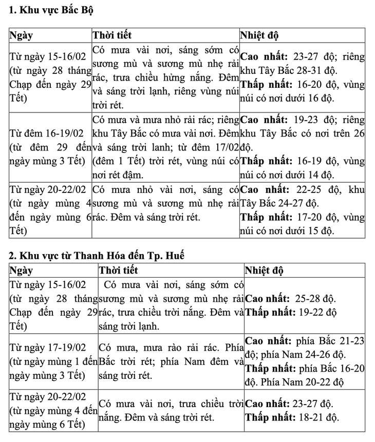 không khí lạnh - Ảnh 2.