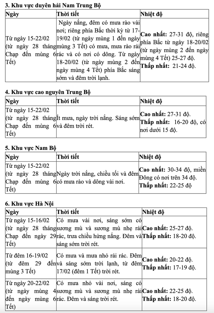 không khí lạnh - Ảnh 3.