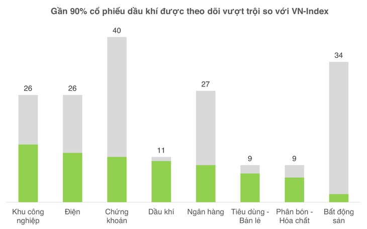 dòng tiền - Ảnh 2.