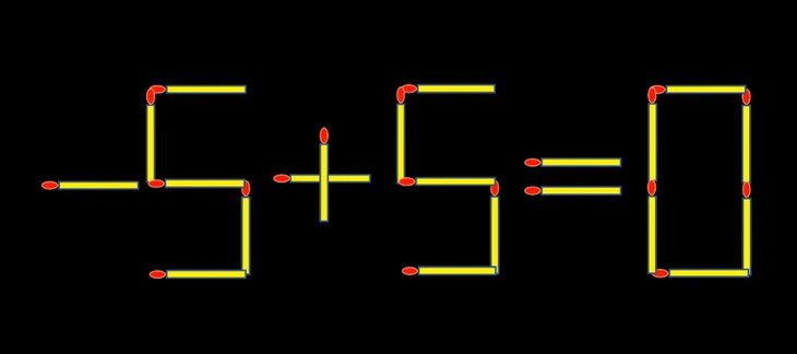 que diêm - Ảnh 4.