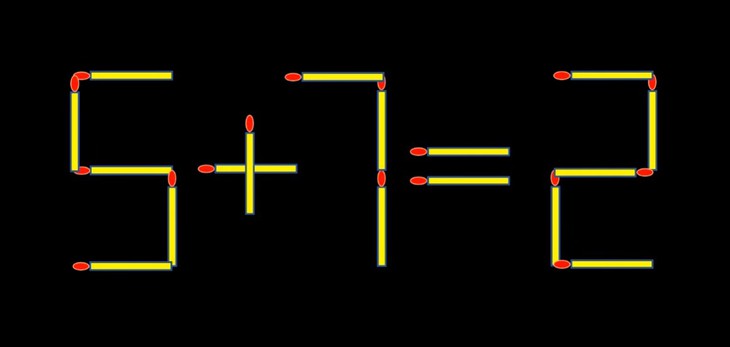 que diêm - Ảnh 3.