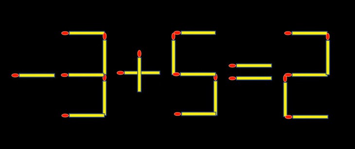 que diêm - Ảnh 2.