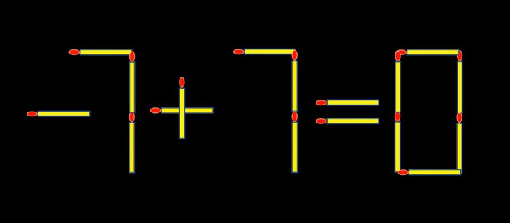 que diêm - Ảnh 2.