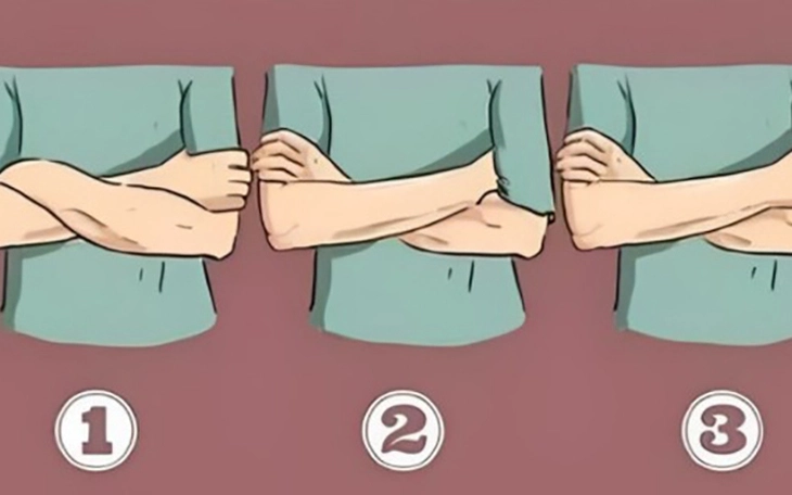 Quiz: Bạn đang ở giai đoạn nào của sự nghiệp và cuộc sống - Ảnh 3.