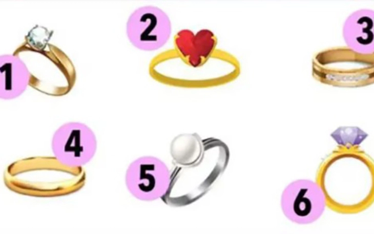 Quiz: Bạn thẳng thắn, chân thành hay sắc sảo, tự tin - Ảnh 2.