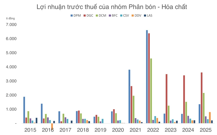 cổ phiếu - Ảnh 3.